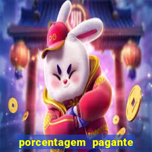 porcentagem pagante slots pg